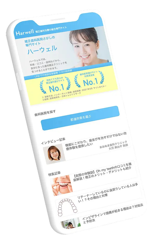 ハーウェルのウェブサイト画面